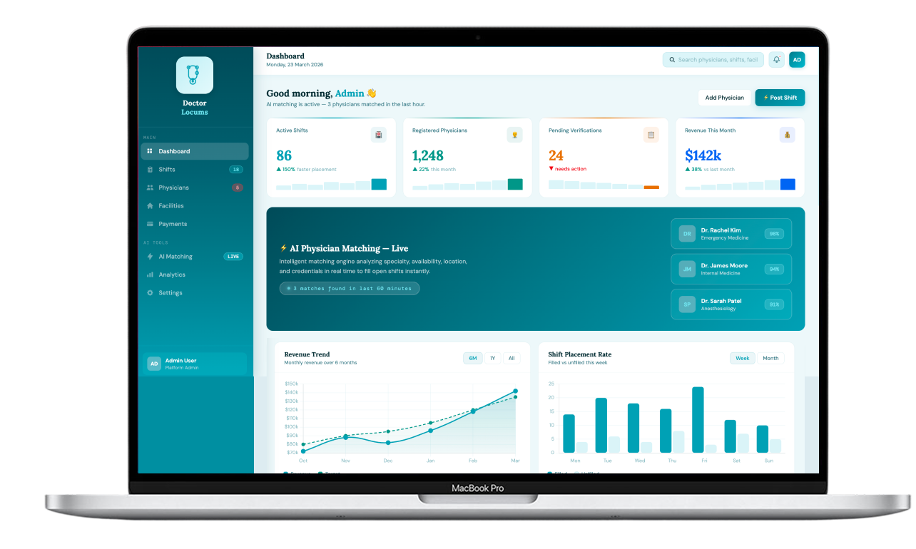 Patient & Family Portal