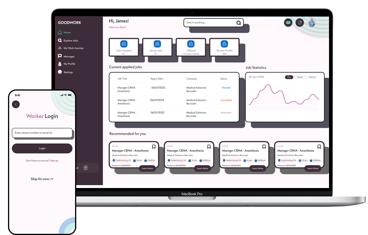 Agency Operations Dashboard